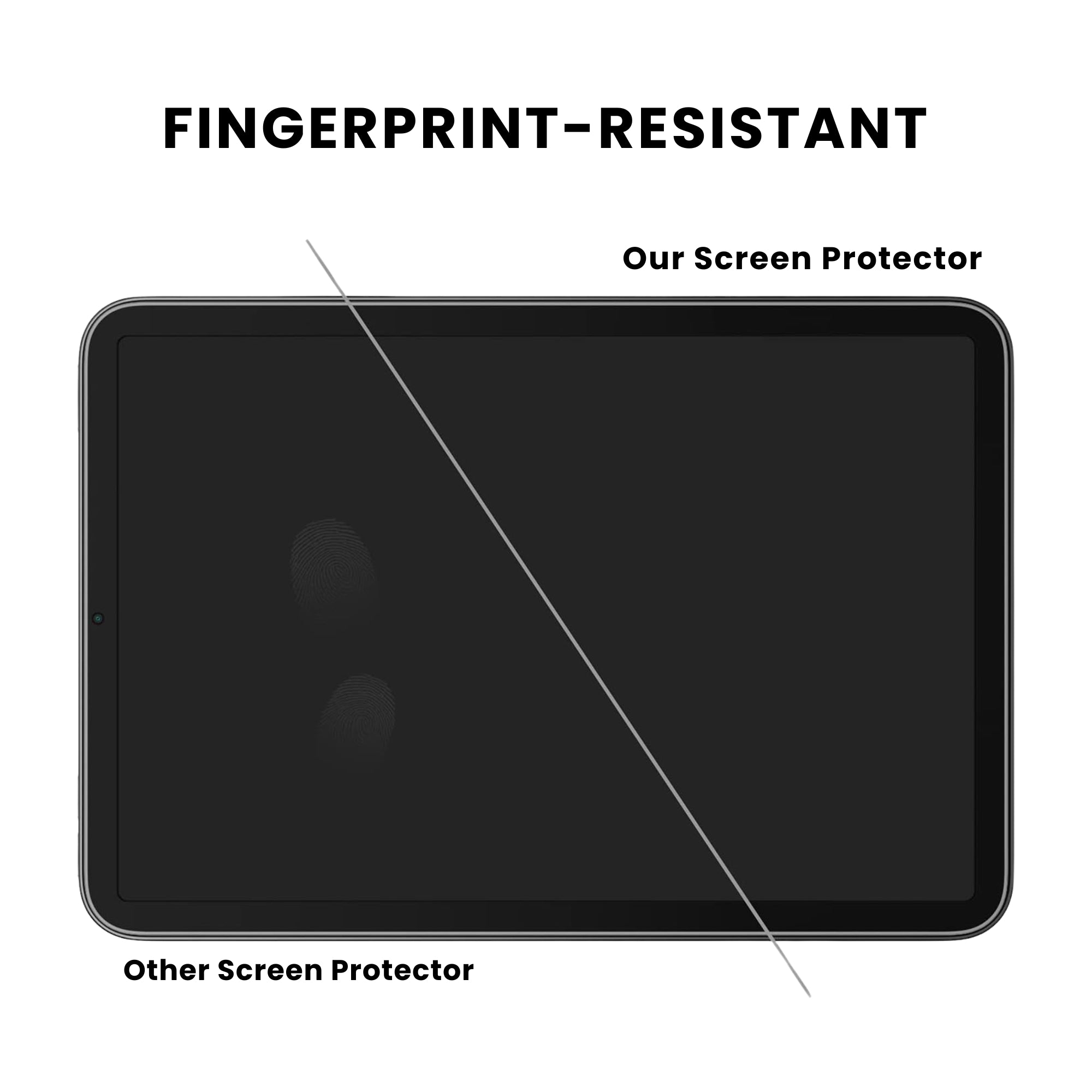 A clear tempered glass screen protector for the iPad Mini 6 indicating its resistance to fingerprints, displayed on a white background.