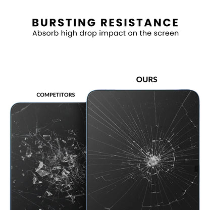 A clear tempered glass screen protector for iPad, showing burst resistance between ours and others glass protector.