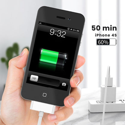 A white USB sync and data cable with a 30-pin connector on one end and a standard USB connector on the other end, compatible with iPhone, iPad, and iPod devices.