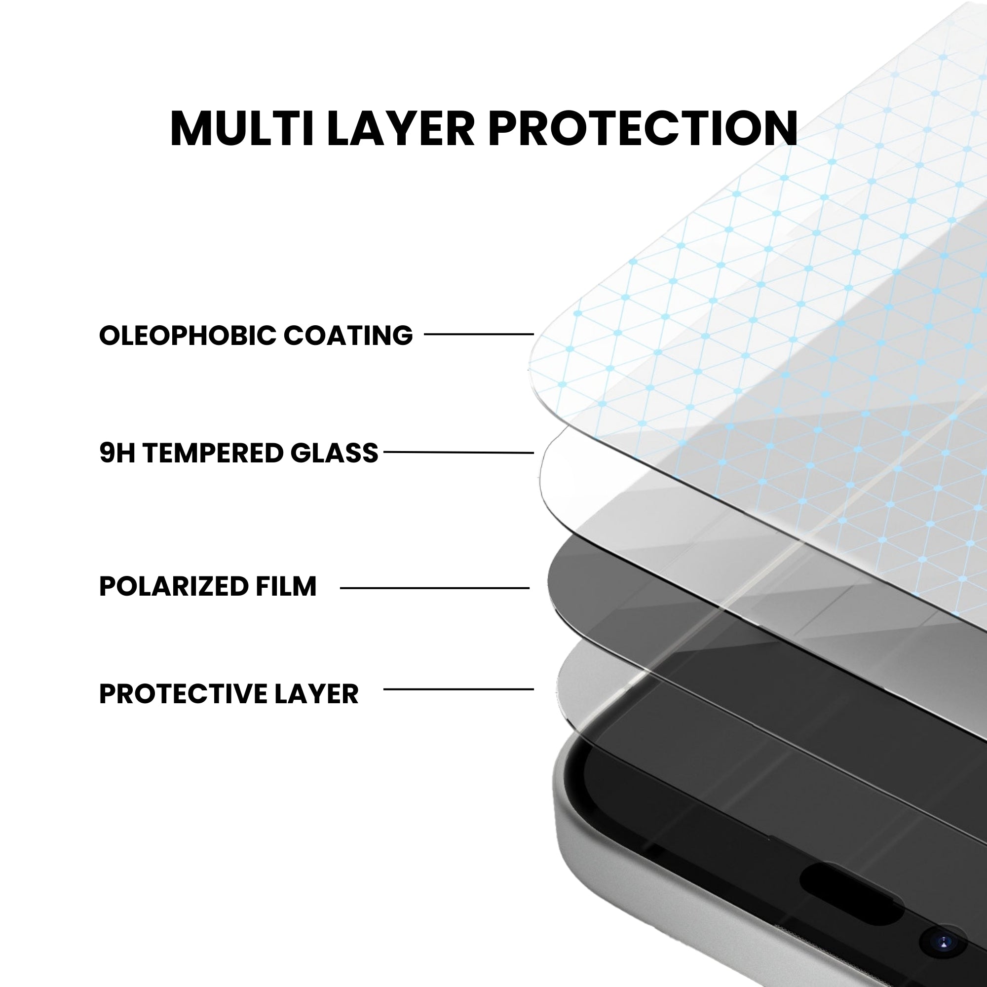 Tinted tempered glass screen protector for iPhone, showing multilayer protection.