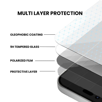 Tinted tempered glass screen protector for iPhone, showing multilayer protection.
